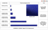 ROSEROSA Peel and Stick Glitter Solid Contact Paper Sparkly Self-Adhesive Wallpaper Door Wrap Countertop Mirror Moulding Trim K013