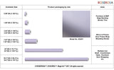 ROSEROSA Peel and Stick Matt Solid Contact Paper Self-Adhesive Wallpaper Door Wrap Countertop Moulding Trim KS457