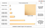 ROSEROSA Peel and Stick Matt Solid Contact Paper Self-Adhesive Wallpaper Door Wrap Countertop Moulding Trim KS489